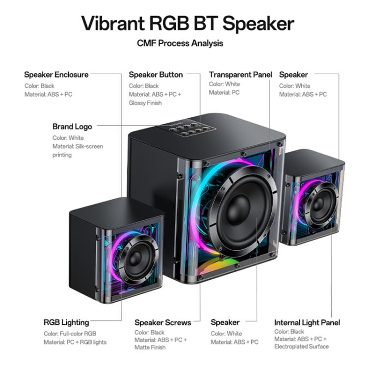 Coluna Bluetooth Yesido YSW41 40W Sistema 2.1 Canais com Subwoofer e Luzes RGB Coloridas, YSW41
