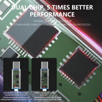 Cabo de carregamento e transmissão de dados USB para Type-C MaAnt Y-15 para iPhone / iPad, MaAnt Y-15