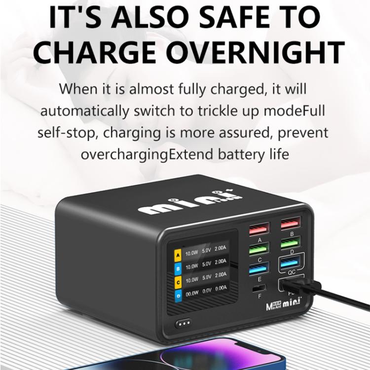 Carregador MaAnt Dianba Mini 75W multifunções com 8 portas PD, suporte a carregamento rápido PD, ficha EU MaAnt Dianba Mini