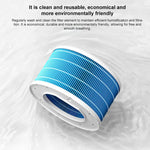 Filtro para humidificador Xiaomi Mijia 4L sem névoa 3, filtro para humidificador 4L sem névoa 3