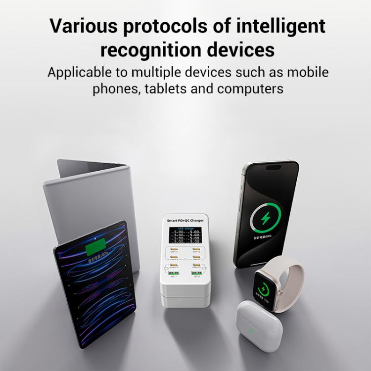 A8C Carregador Multi-Portas de Secretária com 2 USB-A e 6 USB-C / Type-C, Ecrã Digital, Ficha US, EU, UK, AU