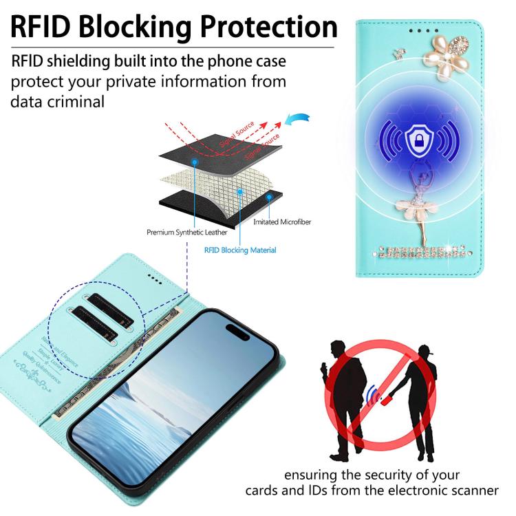 Capa de Telemóvel em Pele Vegana com Diamantes e RFID com Estampa de Bailarina, Para iPhone 16 Pro, Para iPhone 16 Plus, Para iPhone 16, Para iPhone 15 Pro Max, Para iPhone 15 Pro, Para iPhone 15 Plus