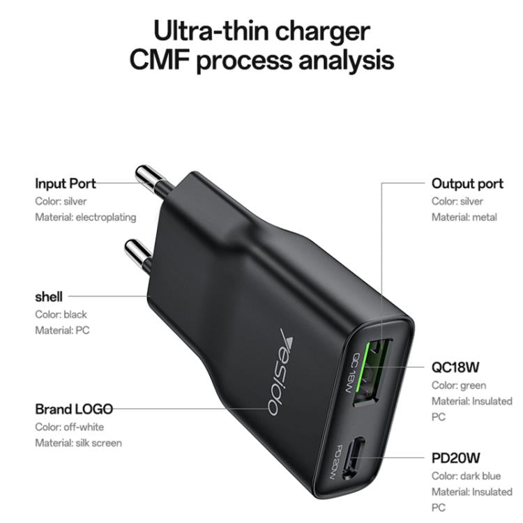 Carregador Rápido Ultra-fino Yesido YC112 20W com Dupla Porta PD QC, YC112