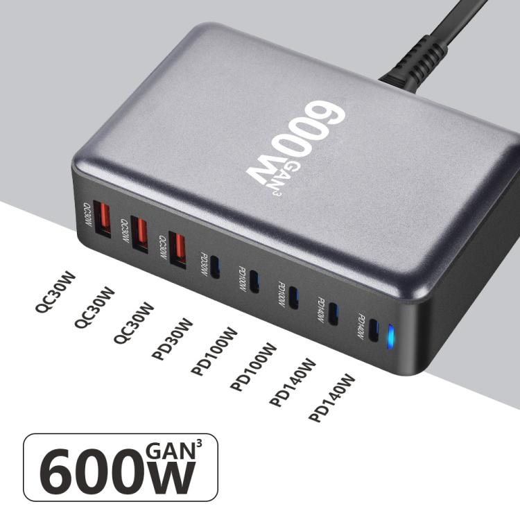 Carregador Rápido de Mesa GaN de Alta Potência 600W USB-C / Tipo-C e USB-A com 8 Portas, Plugue UE, Plugue EUA, Plugue Reino Unido, Plugue AU