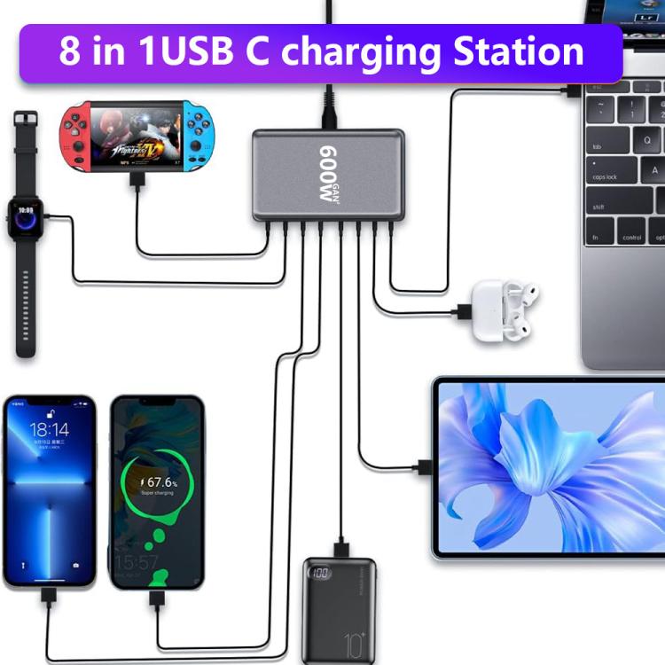 Carregador Rápido de Mesa GaN de Alta Potência 600W USB-C / Tipo-C e USB-A com 8 Portas, Plugue UE, Plugue EUA, Plugue Reino Unido, Plugue AU