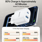 Conjunto de Carregador Rápido Yesido PD45W com Interfaces USB e Tipo-C, Plugue UE, Plugue Reino Unido, Plugue EUA