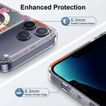 IMD Blue Light Jungle Series Magnetic Phone Case, For iPhone 13 Pro Max, For iPhone 13 Pro
