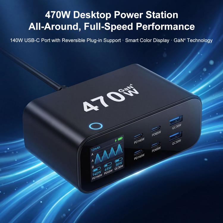 Carregador multifunções GaN YMX-615-LCD470W 470W com 4xType-C e 2xUSB, ficha AU, ficha EU, ficha UK, ficha US