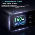 Carregador multifunções GaN YMX-615-LCD470W 470W com 4xType-C e 2xUSB, ficha AU, ficha EU, ficha UK, ficha US