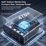 Carregador multifunções GaN YMX-615-LCD470W 470W com 4xType-C e 2xUSB, ficha AU, ficha EU, ficha UK, ficha US
