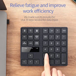 Teclado Digital Ultra-fino 533 com 35 Teclas e Carregamento Sem Fios 2.4G