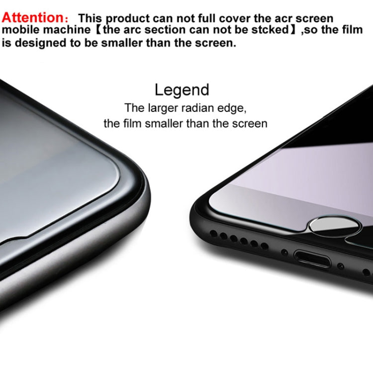IMAK Filme Suave à Prova de Explosão Série ARM, Para iPhone 12 / 12 Pro, Para iPhone 12 Pro Max