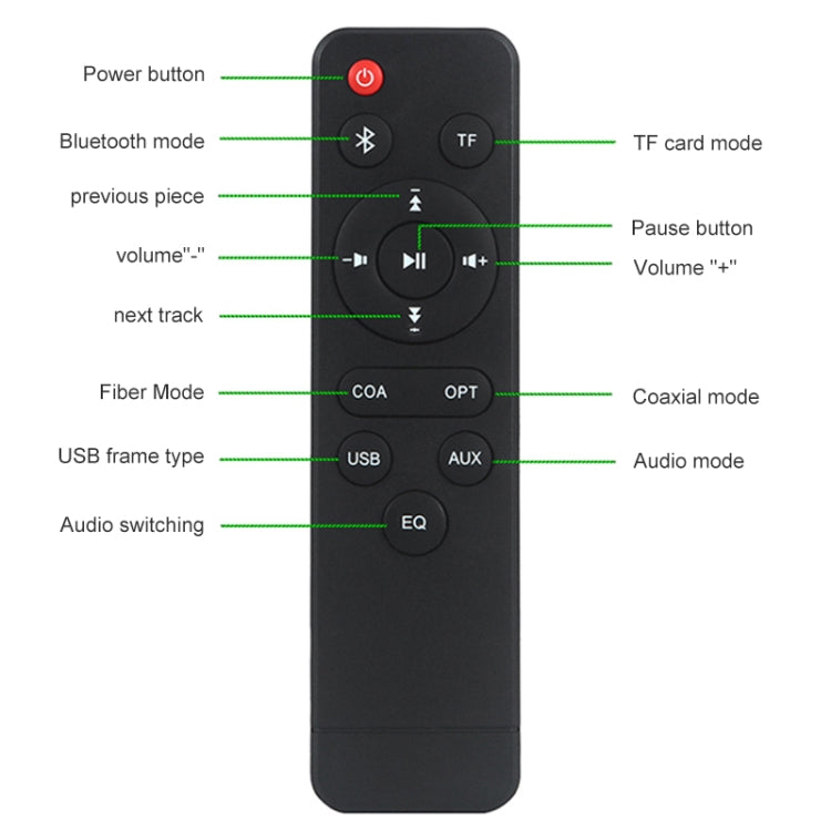 Coluna Bluetooth 4.2 de Madeira com Subwoofer D90 com Comando à Distância, Suporta Cartão TF & AUX 3,5mm Coaxial & Fibra Óptica & Disco U, Subwoofer D90+