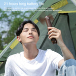 Xiaomi Youpin JISULIFE F8 Multifunctional Mini Fan Handheld Folding Fan, F8 V