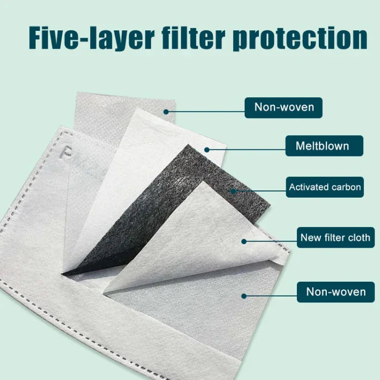 Máscara Facial para Homens e Mulheres com Válvula Respiratória, Lavável, com Filtro Substituível, Anti-Pó PM2.5