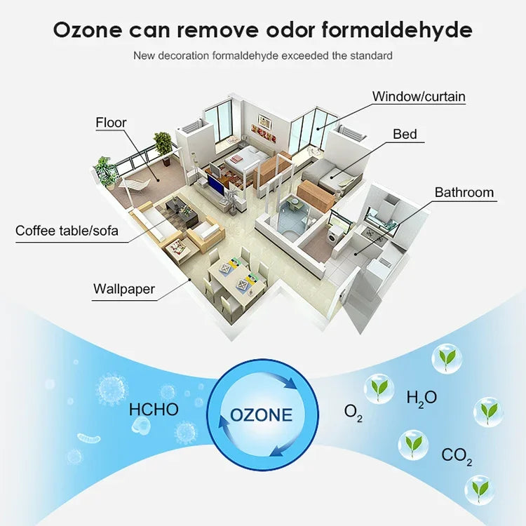Lâmpada Portátil de Desinfeção UV de Quartzo com Ozono 110V 8W, Esterilizador UVC Anti-vírus, 110V 8W Ozono