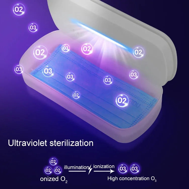 C01 Máscara Multifuncional para Telefone Móvel, Desinfecção UV, Aromaterapia, Lâmpada Ultravioleta Esterilizadora, Caixa Desinfetante, Caixa de Desinfeção Multifuncional C01