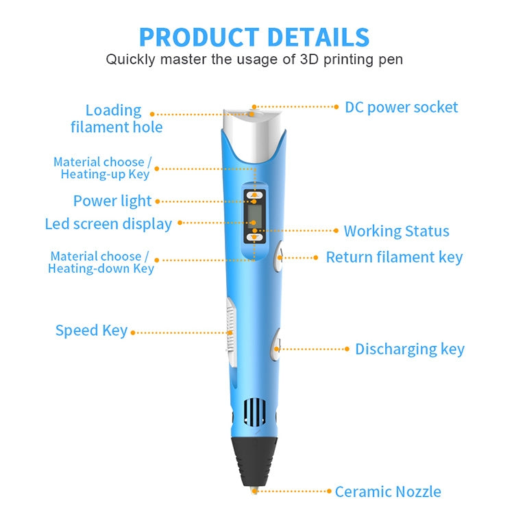 Hand-held 3D Printing Pen, AU Plug, AU Plug