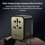 Adaptador de Energia de Carregamento Rápido MOMAX 1-World UA9 PD 35W, UA9