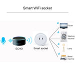 Tomada Inteligente WiFi Mini Redonda 10A com Temporizador e Controlo Remoto por APP, Suporta Alexa & Google Home, AC 100-240V, Plugue JP / US