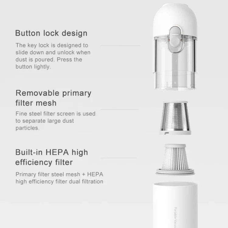 Aspirador Portátil Original Xiaomi Mijia 120W 13000Pa para Carro e Casa, Apanhador de Pó, Ferramentas de Limpeza, Aspirador