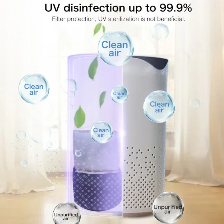 Purificador de Ar Aniónico Portátil Quadrado com Esterilização UV, Humidificador de Ar para Carro e Casa, Esterilização UV Quadrada