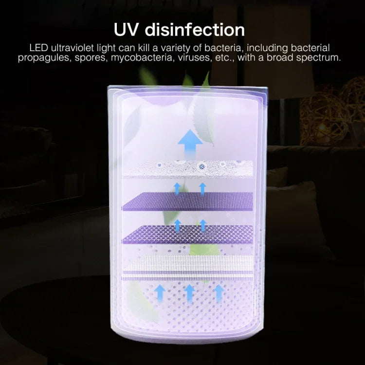 Purificador de Ar Aniónico Portátil Quadrado com Esterilização UV, Humidificador de Ar para Carro e Casa, Esterilização UV Quadrada