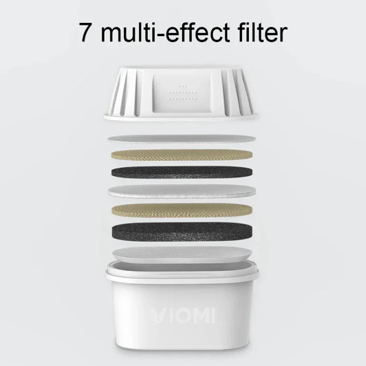 3 Unidades de Filtros Multiusos Originais Xiaomi Youpin Viomi de 7 Camadas para Filtro de Água Viomi e Chaleira (HC0915 / HC0916), Filtros Multiusos de 7 Camadas