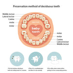 Caixa Criativa de Armazenamento de Dentes de Leite em Madeira para Crianças com Design de Televisão, HC2008A, HC2008B, HC2008C