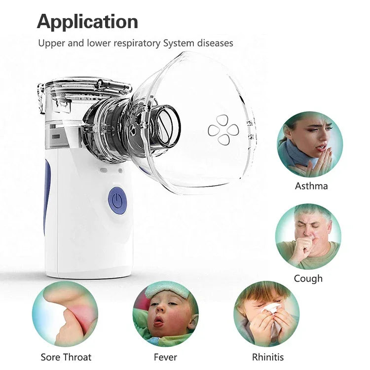 Nebulizador Ultrassónico Portátil Mini Inalador de Mão Respirador para Cuidados de Saúde em Casa, Atomizador para Crianças, Mini Inalador de Mão
