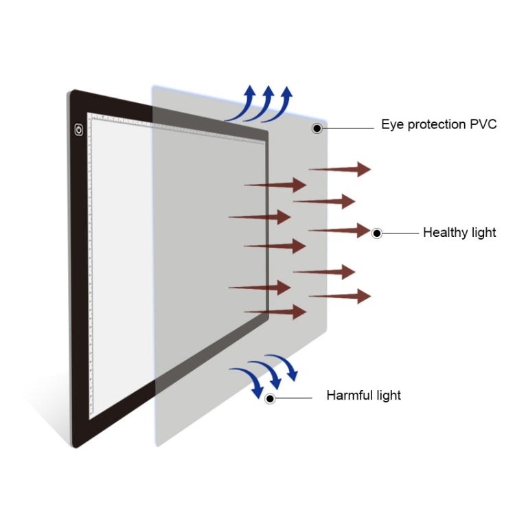 Quadro de Acrílico para Cópias com 3 Níveis de Brilho Regulável LED Tamanho A2 23W 12V para Desenho de Esboços de Anime, com Adaptador de Energia, A2 com Adaptador de Energia