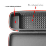 Bolsa de Proteção Portátil para Dyson Airwrap, Para Dyson Airwrap
