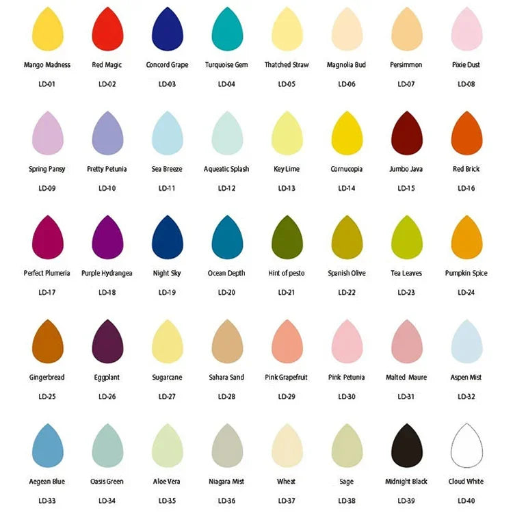 Almofada de Tinta em Forma de Gotas de Água para Crianças, Almofadas de Carimbo Coloridas para DIY Scrapbooking, Entrega de Cor Aleatória, Almofada de Tinta 2