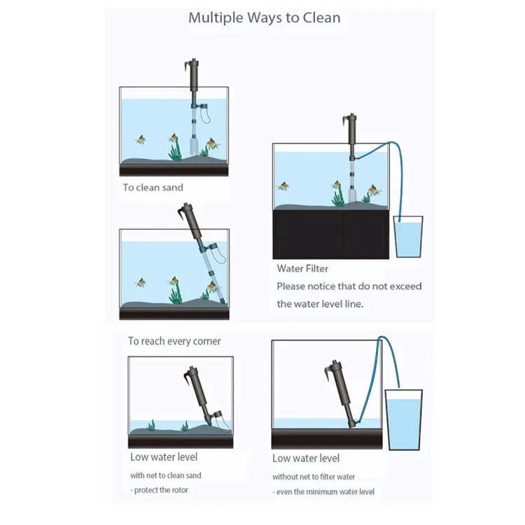 Filtro de Água Eléctrico Multifuncional Ajustável em Comprimento para Limpeza de Tanques de Peixes, Multifuncional