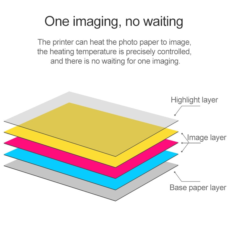 50 Unidades de Papel Fotográfico Original Xiaomi para Impressora de Bolso Xiaomi, Papel para Impressora de Bolso