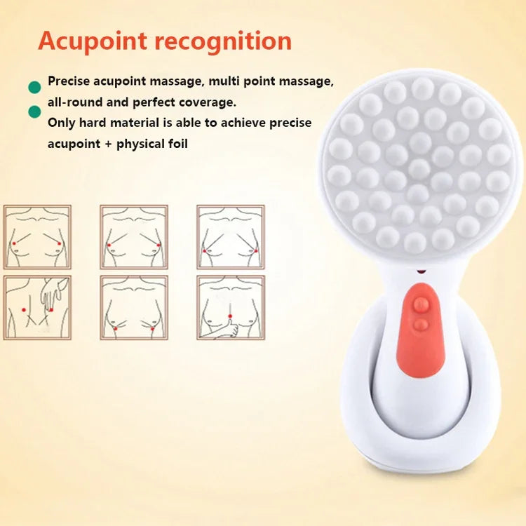 Instrumento de Massagem Elétrico de Peito Portátil à Prova de Água USB CNaier AE-906