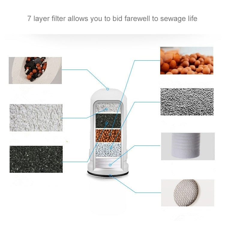 Filtro de Água para Torneira de Cozinha Kubichai Purificador de Água, Purificador de Água 8905