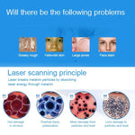 Máquina Portátil de Picosegundos para Remoção de Tatuagens, Sardas, Sinais, Caneta de Cuidados de Beleza a Laser Plasma, USB / Luz Azul, USB / Luz Vermelha