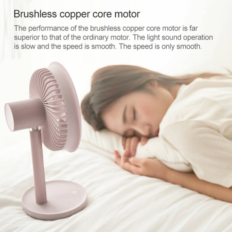 Ventoinha Eléctrica de Secretária Original Xiaomi Youpin SOLOVE com Carregamento USB, para Dormitório e Escritório, Mini Ventoinha com Controlo de 3 Velocidades, SOLOVE