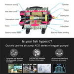 ACO-018A Bomba de Ar Electromagnética 520W 200L/Min Compressor para Tanque de Peixes e Marisco Aumenta o Fluxo de Oxigénio, Ficha US, ACO-018A