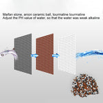 Filtro de Cloro para Torneira de Chuveiro com Ânion, Interface: 2cm, Filtro de Cloro