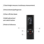 Medidor de Distância a Laser Mini JQ-60 60m Recárregavel, Medidor de Alcance a Laser Digital Portátil, 60m
