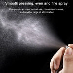 50 Peças Frasco de Perfume Frasco de Spray Frasco Vazio, Capacidade: 2ML (Transparente), 2ML (Transparente)