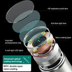 Endoscópio Supereyes Y009 Visual para Limpeza de Acne, Espelho Microscópico de Ampliação para Ouvido, Y009