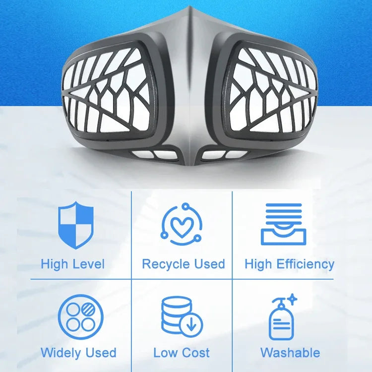 Máscara Respiratória de Silicone Protetora Reutilizável PM2.5 KN95 com Filtro Substituível, Máscara Facial Antivirus Anti-embaçamento, Reutilizável PM2.5 KN95