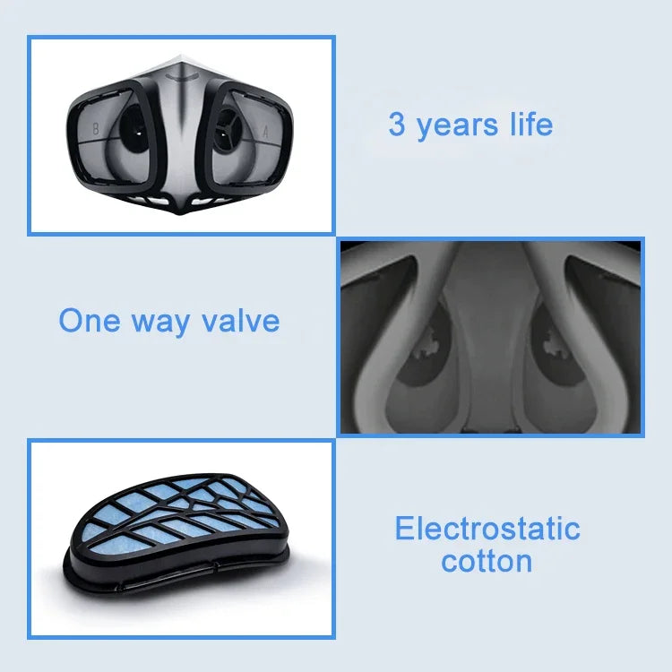 Máscara Respiratória de Silicone Protetora Reutilizável PM2.5 KN95 com Filtro Substituível, Máscara Facial Antivirus Anti-embaçamento, Reutilizável PM2.5 KN95