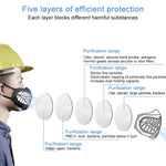 Máscara Respiratória de Silicone Protetora Reutilizável PM2.5 KN95 com Filtro Substituível, Máscara Facial Antivirus Anti-embaçamento, Reutilizável PM2.5 KN95