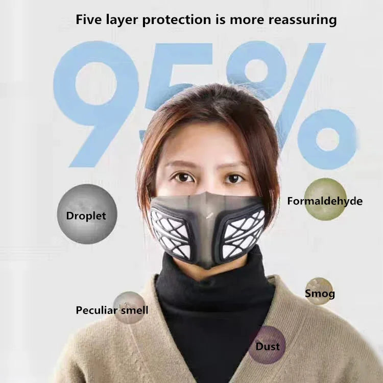 Máscara Respiratória de Silicone Protetora Reutilizável PM2.5 KN95 com Filtro Substituível, Máscara Facial Antivirus Anti-embaçamento, Reutilizável PM2.5 KN95