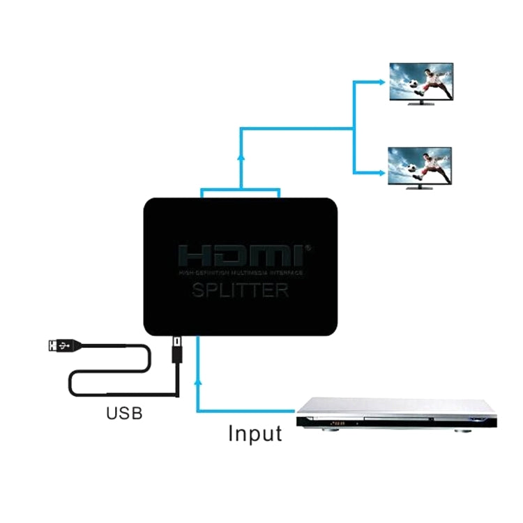 Divisor HDMI 4K Full HD 1080p, comutador HDMI 1x2, amplificador de saída, ecrã duplo para HDTV, DVD, PS3, Xbox, HDMI 4K (preto), HDMI 4K (branco)