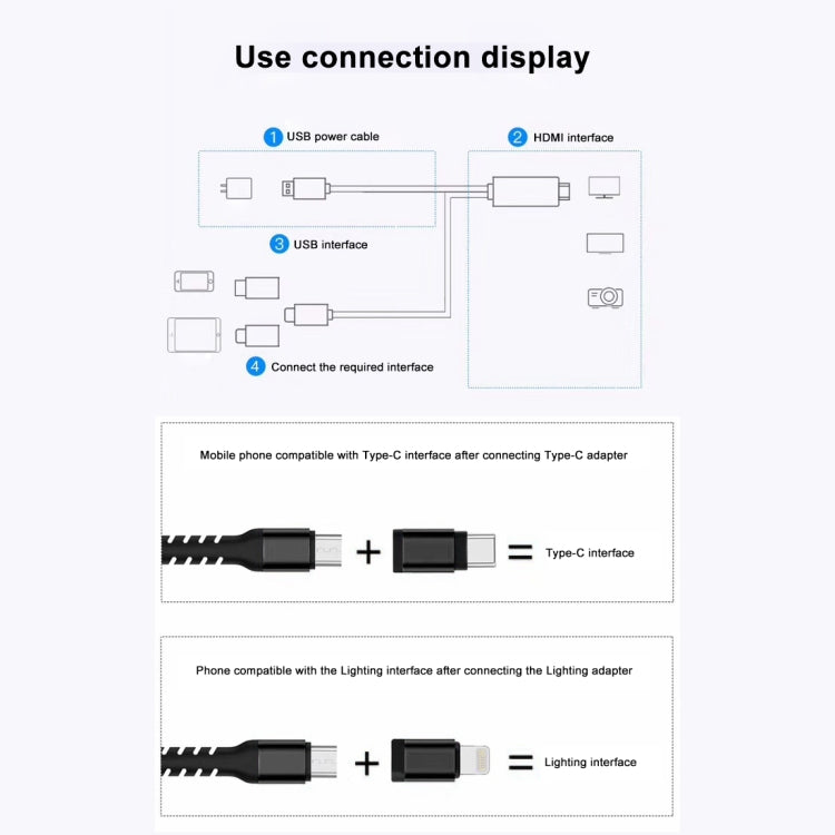 Cabo 3 em 1 Micro USB + USB-C / Tipo-C + 8 Pinos para HDMI HDTV